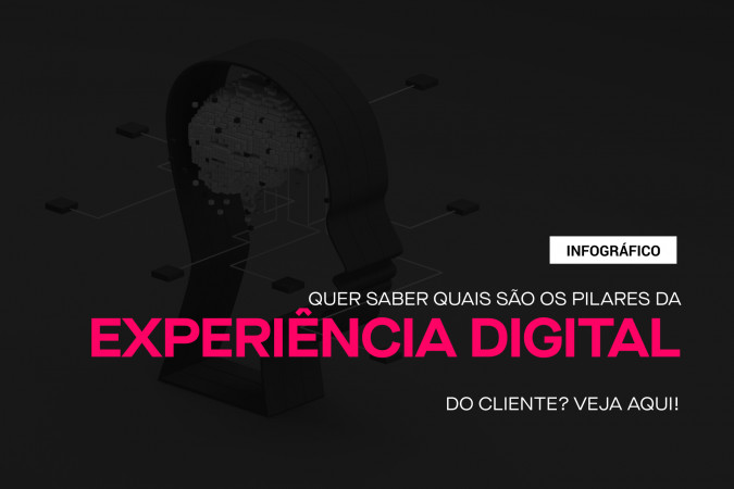 Quer saber quais são os pilares da experiência digital do cliente? Veja aqui!